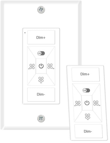 Smart Lighting Control System & Panel: Perfect for any space